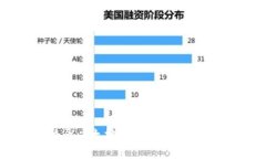 如何在电脑端登录以太坊钱包：详细教程与常见