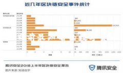 熊猫币虚拟数字币是哪个币可能指的就是“熊猫