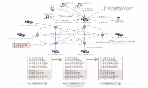 揭示TRX钱包交易陷阱：如何安全管理您的数字资产
