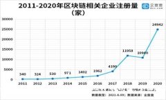 如何选择适合苹果用户的比特币钱包：全面指南