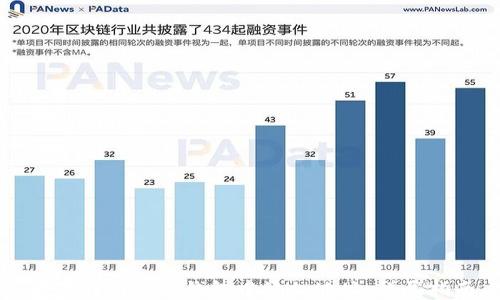 
如何在比特币钱包中添加地址：详尽指南