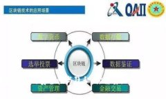 区块链钱包的安全性与隐私：你需要知道的所有