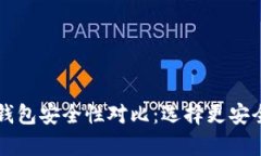 tpWallet与小狐钱包安全性对比：选择更安全的数字