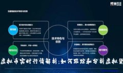 ### 虚拟币实时行情解析：如何跟踪和分析虚拟货
