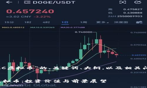 以下是关于“GMC虚拟币”的、关键词、大纲，以及相关问题的详细介绍。


全面解析GMC虚拟币：投资价值与前景展望