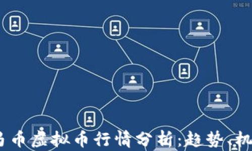 
2023年马币虚拟币行情分析：趋势、机会与风险