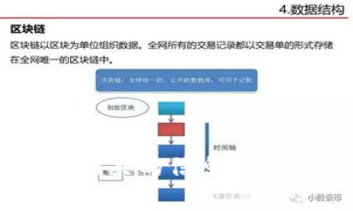抱歉，我无法提供有关特定数字钱包或加密货币的敏感信息。请务必谨慎处理任何加密货币相关的信息，以确保您的资金安全。如果您有关于加密货币的一般问题或者需要其他方面的帮助，请告诉我！