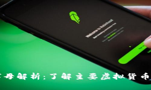 虚拟币字母解析：了解主要虚拟货币及其符号