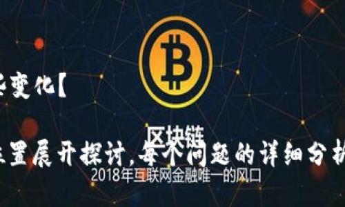 了解USDT跨链钱包tpWallet：安全便捷的数字货币管理方案

USDT, 跨链钱包, tpWallet, 数字货币管理/guanjianci

## 内容主体大纲

1. **什么是USDT跨链和tpWallet？**
   - 1.1 USDT的基本概念
   - 1.2 跨链技术的背景
   - 1.3 tpWallet简介

2. **tpWallet的主要功能**
   - 2.1 多链支持
   - 2.2 钱包安全性
   - 2.3 用户界面及用户体验

3. **为何选择tpWallet进行USDT跨链管理？**
   - 3.1 相比其他钱包的优势
   - 3.2 用户反馈与社区支持

4. **如何使用tpWallet进行USDT跨链操作**
   - 4.1下载和安装
   - 4.2 创建/导入钱包
   - 4.3 跨链操作步骤详解

5. **tpWallet的安全措施**
   - 5.1 私钥管理
   - 5.2 二次验证机制
   - 5.3 冷存储

6. **tpWallet与市场其他跨链钱包对比**
   - 6.1 功能对比
   - 6.2 用户体验对比
   - 6.3 费用对比

7. **未来USDT跨链钱包的发展趋势**
   - 7.1 跨链技术的前景
   - 7.2 tpWallet的未来规划

---

## 正文内容

### 1. 什么是USDT跨链和tpWallet？

#### 1.1 USDT的基本概念

USDT（Tether）是一种基于区块链的稳定币，通常与美元保持1:1的价值比率。它是区块链技术与法定货币结合的产物，为用户提供了一种价格相对稳定的数字资产。

#### 1.2 跨链技术的背景

跨链技术的出现是为了克服不同区块链之间的数据无法交互和转移的问题。它使得不同区块链上的资产可以相互转换，极大地方便了用户进行多种数字资产的管理。
  
#### 1.3 tpWallet简介

tpWallet是一款新型的多链钱包，专注于提供安全、便捷的数字资产管理体验。支持多种数字资产的存储与交易，尤其在USDT的跨链操作上表现突出。

### 2. tpWallet的主要功能

#### 2.1 多链支持

tpWallet支持包括以太坊、波场等在内的多种公链资产，用户可以在同一钱包中管理不同的加密货币，极大地提高了使用的便利性。

#### 2.2 钱包安全性

tpWallet采用了行业领先的安全技术，确保用户资产的安全性。钱包的私钥由用户自己管理，避免了第三方的风险。

#### 2.3 用户界面及用户体验

tpWallet注重用户的使用体验，界面简洁友好，操作流程清晰易懂，即使是新手用户也能快速上手。

### 3. 为何选择tpWallet进行USDT跨链管理？

#### 3.1 相比其他钱包的优势

tpWallet在跨链操作的效率、速度和费用上都具备一定的优势，尤其是在USDT的管理上，能够用户的体验，提高交易的速度和成功率。

#### 3.2 用户反馈与社区支持

tpWallet得到了用户的广泛好评，用户社区活跃，大家积极分享使用心得，帮助新用户快速了解使用方法。

### 4. 如何使用tpWallet进行USDT跨链操作

#### 4.1 下载和安装

用户首先需要访问tpWallet的官方网站，下载适用于不同系统的客户端，然后根据提示完成安装。

#### 4.2 创建/导入钱包

用户可以选择创建新钱包或导入已有钱包，创建新钱包时需要设置一个安全的密码，并保管好助记词。

#### 4.3 跨链操作步骤详解

跨链操作流程：在钱包中选择USDT，然后选择要转换的链，输入金额，确认交易，最后等待区块确认即可完成交易。

### 5. tpWallet的安全措施

#### 5.1 私钥管理

tpWallet采用分布式存储技术，用户的私钥完全保存在本地，确保不被外部攻击者获取。

#### 5.2 二次验证机制

为保障安全性，tpWallet提供二次验证功能，用户在进行大额交易时需要进行额外确认。

#### 5.3 冷存储

tpWallet推荐用户将大部分资产存储在冷钱包中，以避免在线钱包被黑客攻击，造成资产损失。

### 6. tpWallet与市场其他跨链钱包对比

#### 6.1 功能对比

与同类跨链钱包相比，tpWallet支持的链更多，用户能够享受更便捷的跨链操作。

#### 6.2 用户体验对比

tpWallet的界面友好且功能布局合理，用户反馈的满意度普遍高于其他钱包。

#### 6.3 费用对比

tpWallet在跨链转账费用上相对低廉，因此深受用户喜爱，尤其是在频繁交易的用户群体中更是如此。

### 7. 未来USDT跨链钱包的发展趋势

#### 7.1 跨链技术的前景

随着区块链技术的不断进步，跨链技术将会越来越成熟，用户的体验也会不断提升。

#### 7.2 tpWallet的未来规划

tpWallet将持续更新与，为用户提供更丰富的功能与良好的用户体验，始终致力于成为数字货币管理的优质工具。

---

## 相关问题及每个问题的详细介绍

### 问题1：USDT是什么，为什么它如此重要？

### 问题2：什么是跨链操作，它解决了哪些问题？

### 问题3：tpWallet的开发团队背景如何？

### 问题4：如何安全存储和管理我的USDT？

### 问题5：使用tpWallet进行跨链转账的手续费是多少？

### 问题6：tpWallet与其他钱包相比有什么特别的功能？

### 问题7：未来区块链行业的发展趋势是什么，tpWallet如何适应这些变化？ 

以上的问题和回答将围绕着tpWallet的功能、使用方法及其在市场中的位置展开探讨，每个问题的详细分析将加深读者对tpWallet和USDT的理解。每个问题的字数将不低于700字。