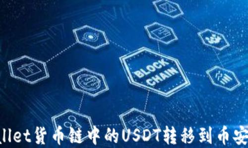 
如何将tpWallet货币链中的USDT转移到币安链：详细指南