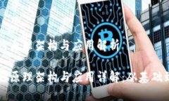 区块链原理架构与应用解析区块链原理架构与应