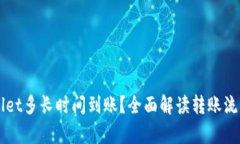 转账到tpWallet多长时间到账？全面解读转账流程与