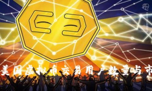 ### 美国虚拟币交易用户数量与市场分析
