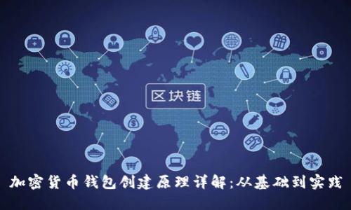 加密货币钱包创建原理详解：从基础到实践