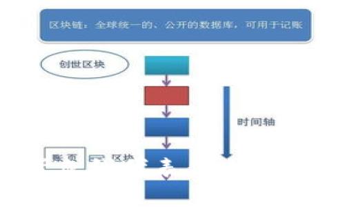 ### 虚拟币中的紫色线代表什么？解密虚拟货币市场趋势
