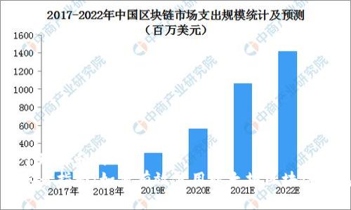 易于理解和的
初学者指南：如何有效使用以太坊区块链钱包