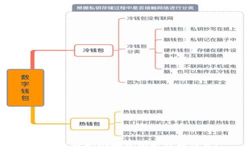 
如何选择一个好用的比特币钱包？