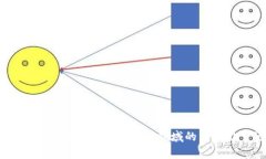 截至我知识的截止日期（2023年10月），tpWallet的名
