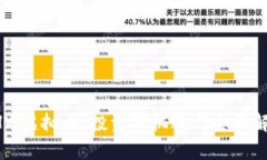 HHW虚拟币：投资新机遇与全面解析