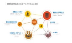 如何安装和使用 tpWallet：详细指南与常见问题解